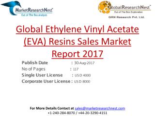 Global Ethylene Vinyl Acetate (EVA) Resins Sales Market Report 2017 (1).pdf