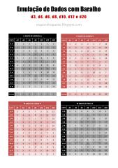 Dados Com Cartas.pdf
