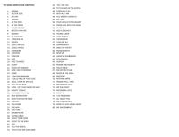 CFC-Youth-for-Christ-Song-Chords-Compilation.pdf
