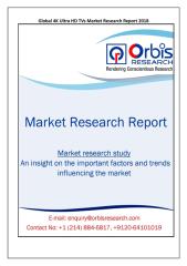 4K Ultra HD TVs Market Research Report.pdf